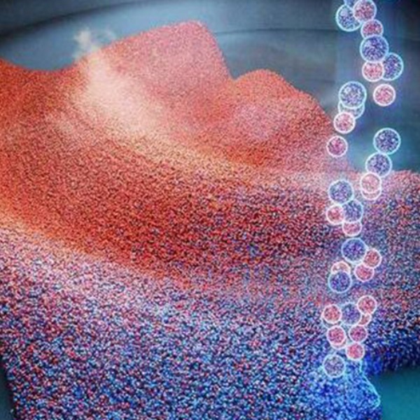 New Energy & Battery Materials