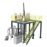 Electrode Induction Aerosolization(EIGA)