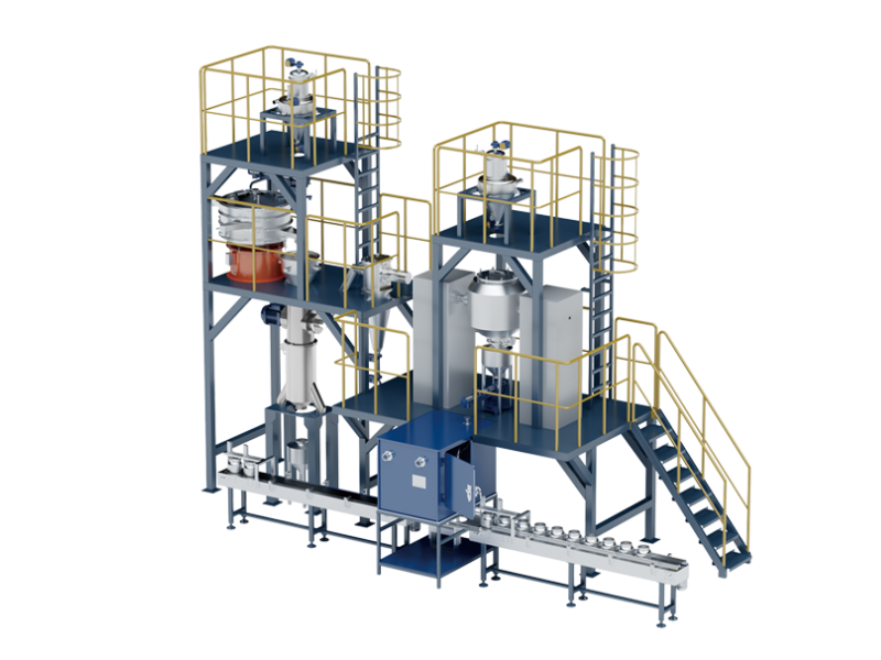 Multi Functional Powder Post-Processing Automatic Production Line