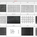 Why Do Screens Frequently Break? Causes Analysis and Engineering Solutions in Industrial Screening