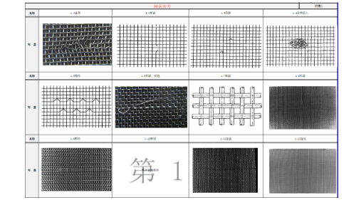 Why Do Screens Frequently Break? Causes Analysis and Engineering Solutions in Industrial Screening